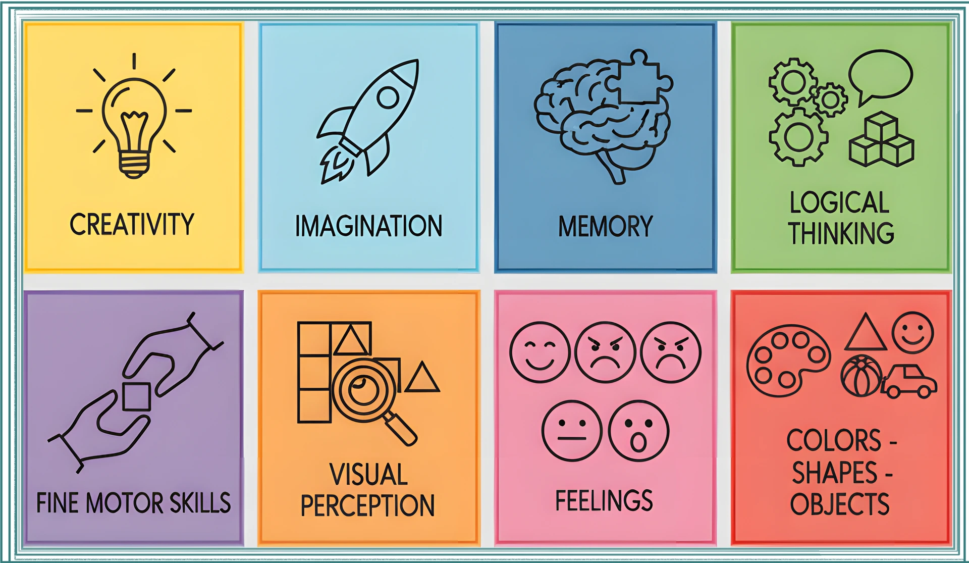 Premium STEM magnetic puzzle with creativity icons STEM, logic, creativity, memory and imagination building magnetic puzzle from Siddio Games